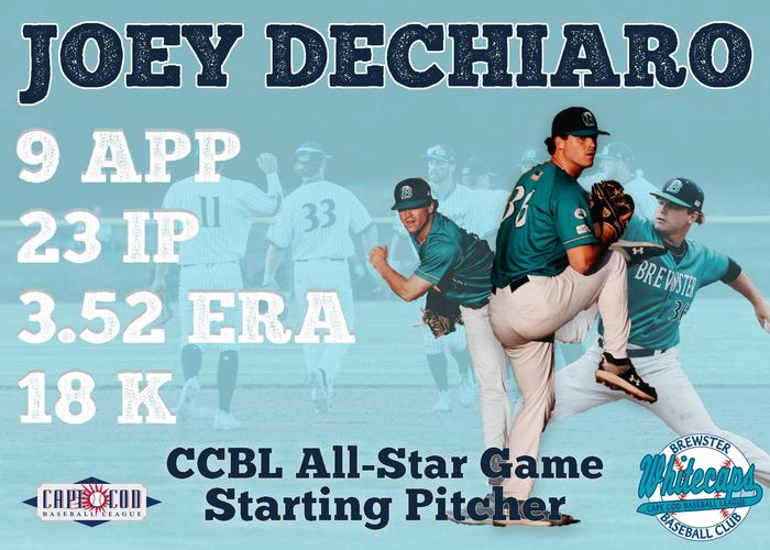 Joey DeChiaro, Cape Cod Baseball League All-Star starting pitcher for the Brewster Whitecaps.