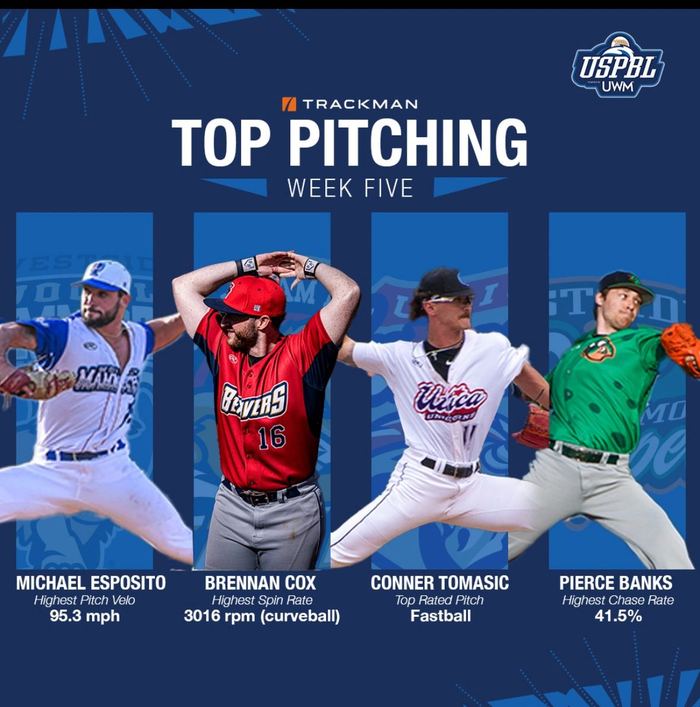USPBL Top Pitching graphic recognizing Michael Esposito for the week's highest pitch velocity.